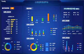 智慧監所解決方案